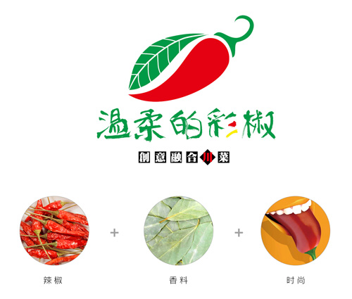 VI設計