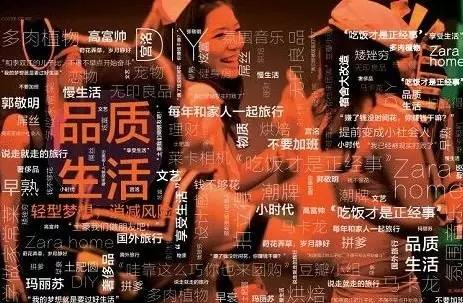 餐飲策劃