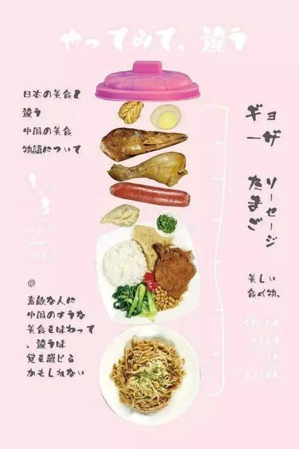 餐飲策劃