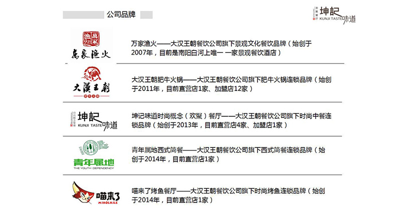品牌營銷.jpg